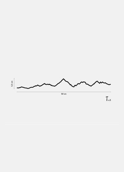 Silhouette K2 The Line : un design raffiné qui célèbre la beauté brute et l'immensité des sommets himalayens.