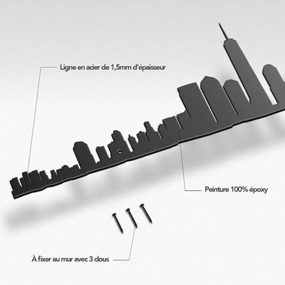 The Line : Silhouettes urbaines de New York, une décoration parfaite pour les amateurs d'urbanisme.